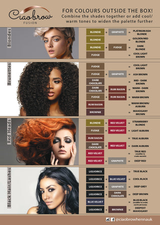 Brow Henna Kit Ciaobrow Fusion, 2, ciaobrow,com
